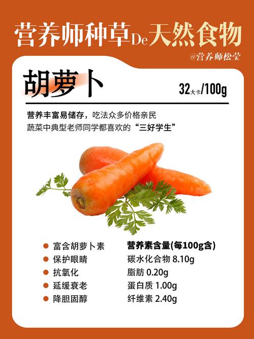 国内第三代助孕宝宝吃多少胡萝卜